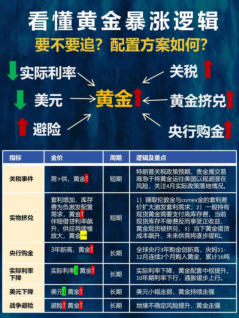 B股指数大跌原因_非居民账户涉税尽职调查影响_a股和b股价格