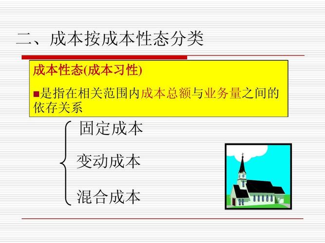 约束性固定成本_酌量性固定成本_变动成本下期间成本包括