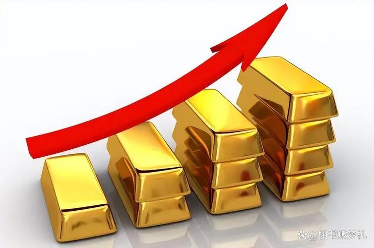 央行购金支撑白银价格走势_贵金属板块产业逻辑_预测接下来贵金属走势