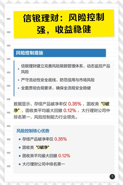 银行理财产品破净分析_理财产品当前净值什么意思_银行理财产品发行减少原因