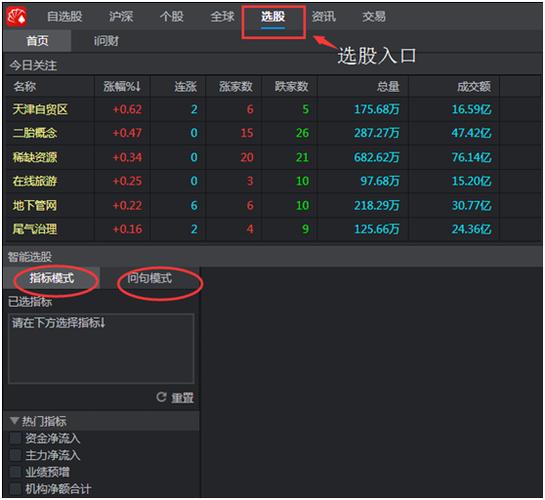 同花顺远航版功能全解析，助股民精准选股与策略优化