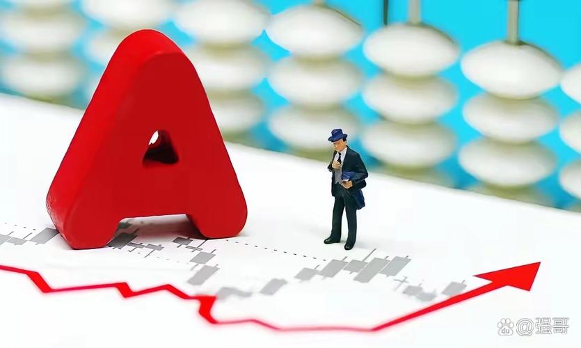 C浪下跌会破新低吗？看懂这5个信号，底部铁底抓牢