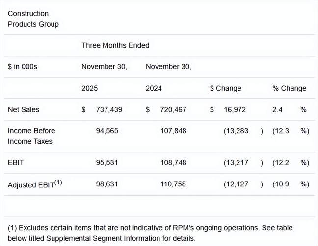 木材加工行业利润下降原因_木材加工行业转型升级路径_一次性筷子利润分析