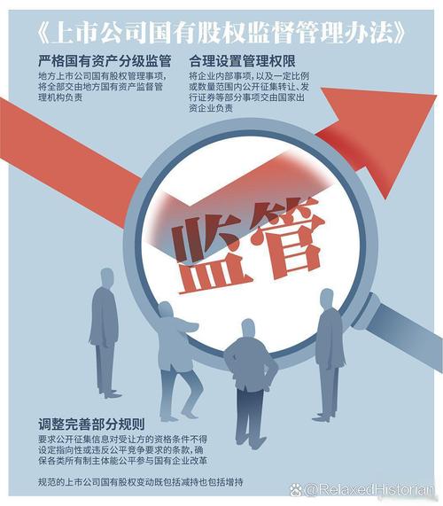 私募股权投资实务与案例_私募基金行业监管_私募基金风险防范措施