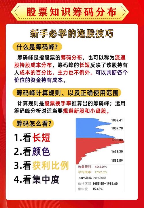 同花顺资金流向_同花顺筹码分布_股票收益统计软件