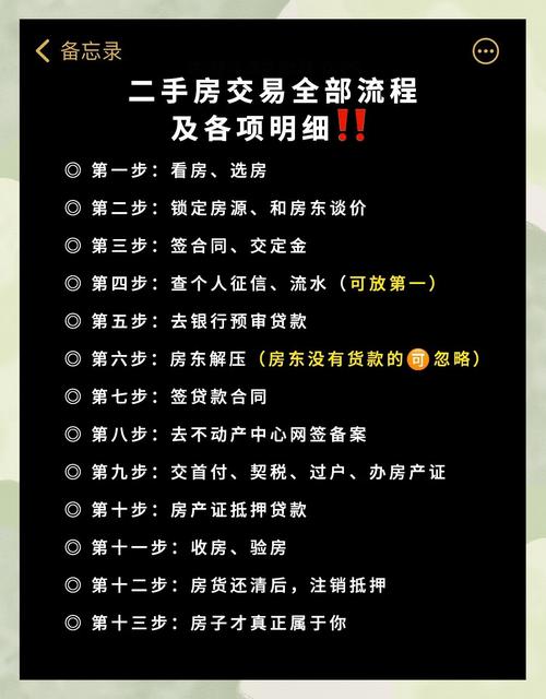 何为资产管理公司_1031房产置换_云桥资管全产业链服务