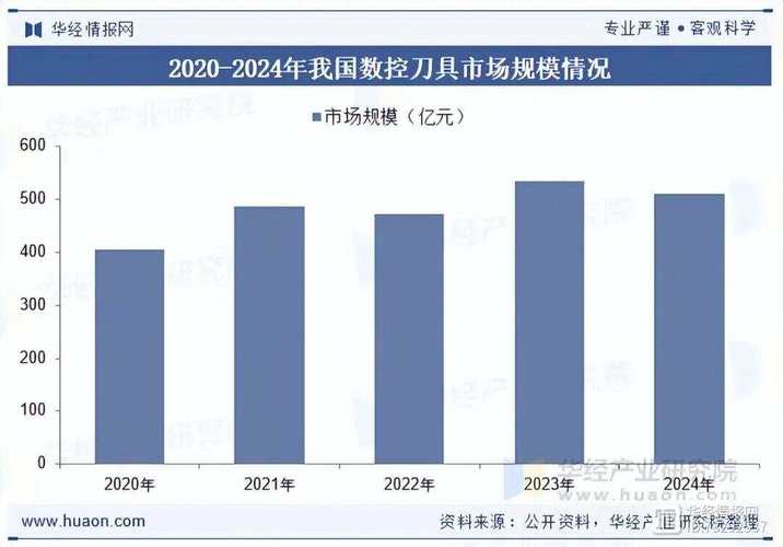 机械行业股票分析2026_机械行业投资分析_中信机械指数表现