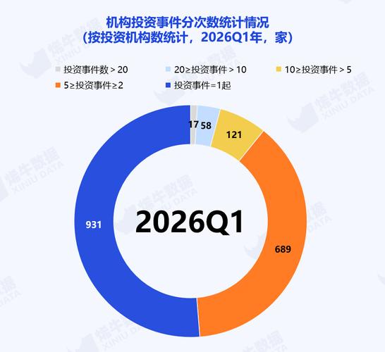 商业银行参与私募股权投资_银行私募股权投资_私募股权投资规定