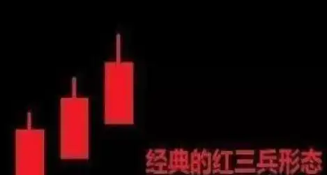 如何判断股票启动前暴涨征兆_如何选出股票的起涨点_股票启动前暴涨技术分析
