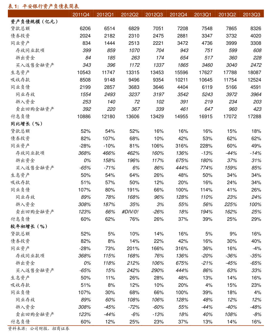 中国能源建设A股股票交易异常公告_中国能建股份股票行情_中国能源建设股票交易异常波动