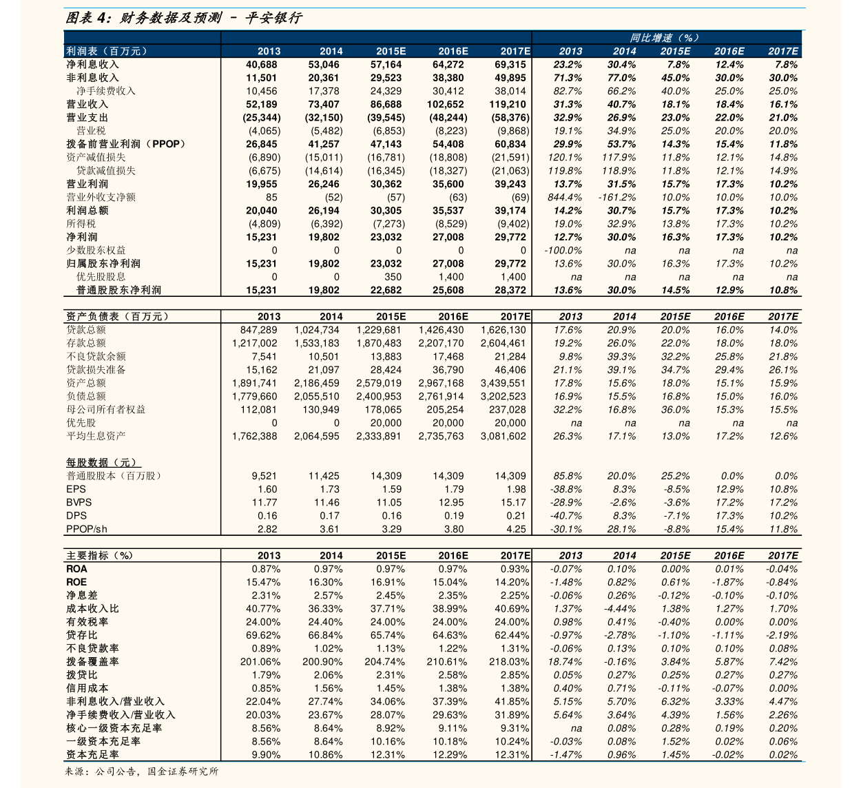 中国能建股份股票行情_中国能源建设A股股票交易异常公告_中国能源建设股票交易异常波动