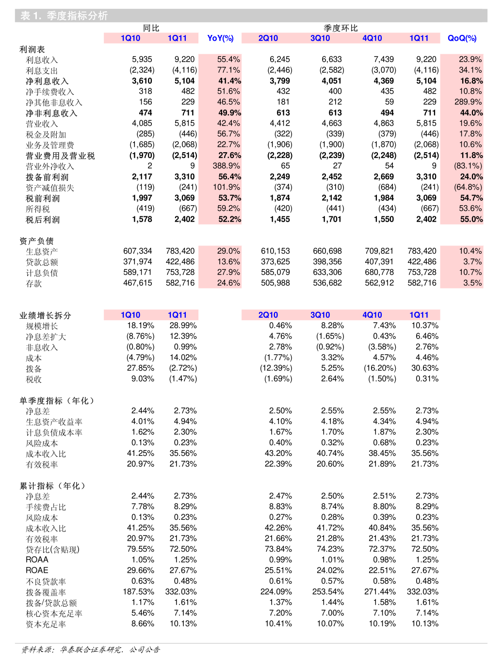 中国能建股份股票行情_中国能源建设A股股票交易异常公告_中国能源建设股票交易异常波动