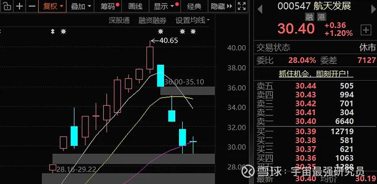 机械股大跌后，这三条主线值得布局2026