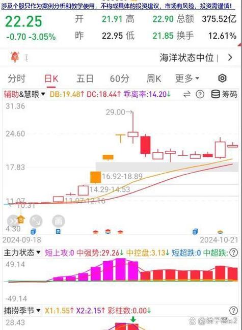 8月27日金隅集团主力资金净流出，主力机构买卖情况分析