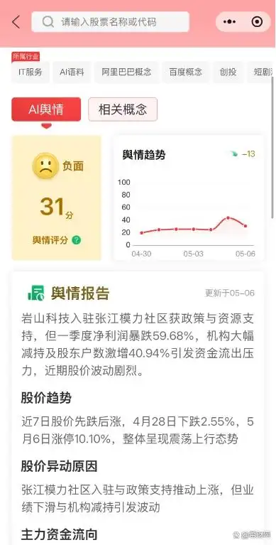 5个简单有效的短线选股法_短线选股法_如何选出股票的起涨点