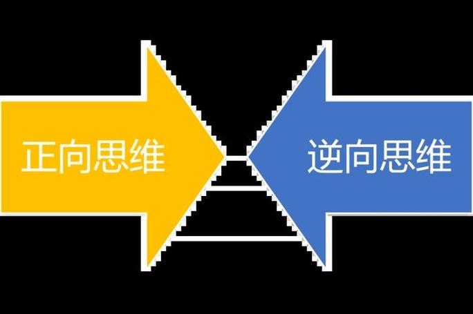 巴菲特逆向思维投资策略_学习巴菲特逆向思维_如何选出股票的起涨点