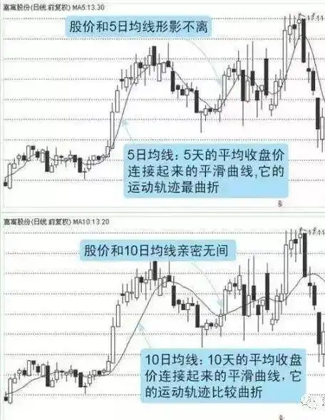 学习巴菲特逆向思维_如何选出股票的起涨点_巴菲特逆向思维投资策略