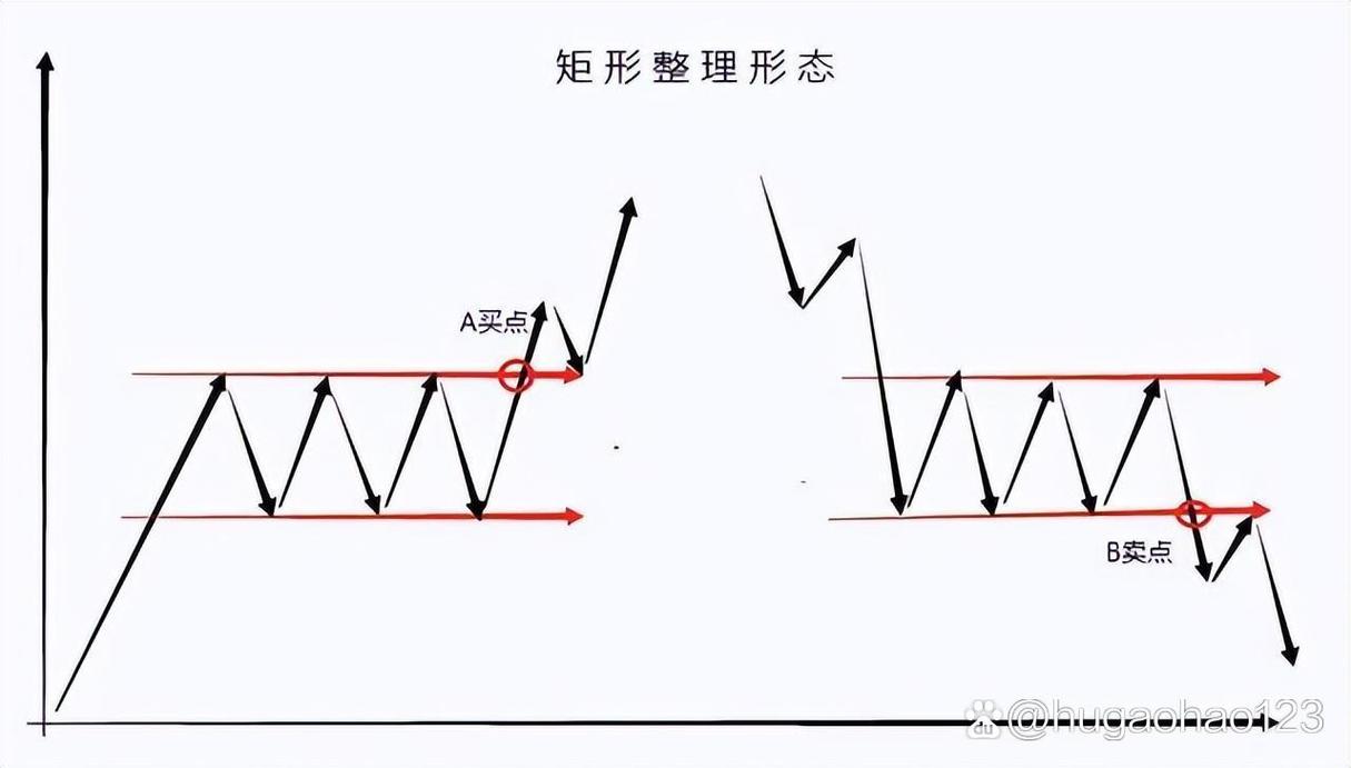 如何选出股票的起涨点_巴菲特逆向思维投资策略_学习巴菲特逆向思维