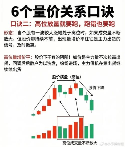 2026年长线低价股怎么选？价值投资才是正道