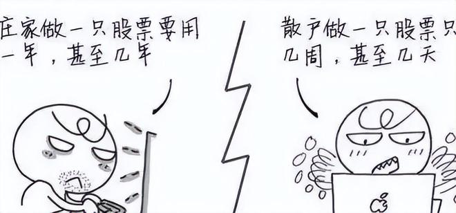 操盘手3:散户斗庄的16个细节_庄家坐庄思路_庄家坐庄手法
