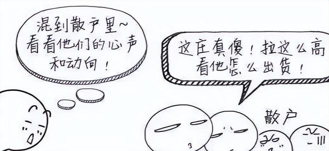 庄家坐庄思路_庄家坐庄手法_操盘手3:散户斗庄的16个细节