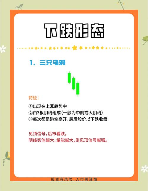 高位股一字跌停_主力出货陷阱_散户做股指期货死是必然的