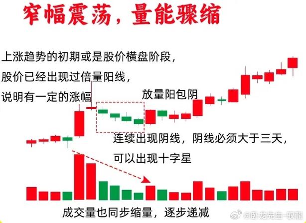 A股散户长期亏损根源剖析：交易制度、规则及监管层面解读