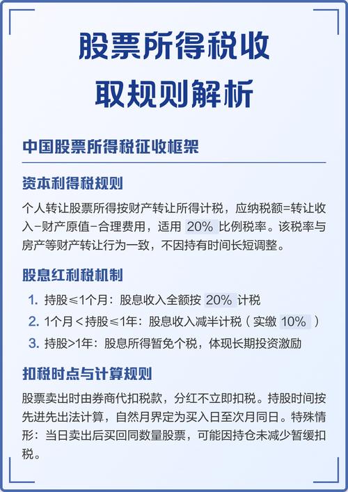 公司股票盈利交税规则大揭秘，一文读懂税率差异