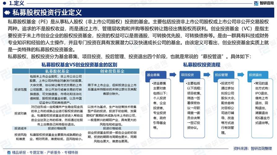 2026年私募股权和创投基金退出渠道迎来新变化与高峰期
