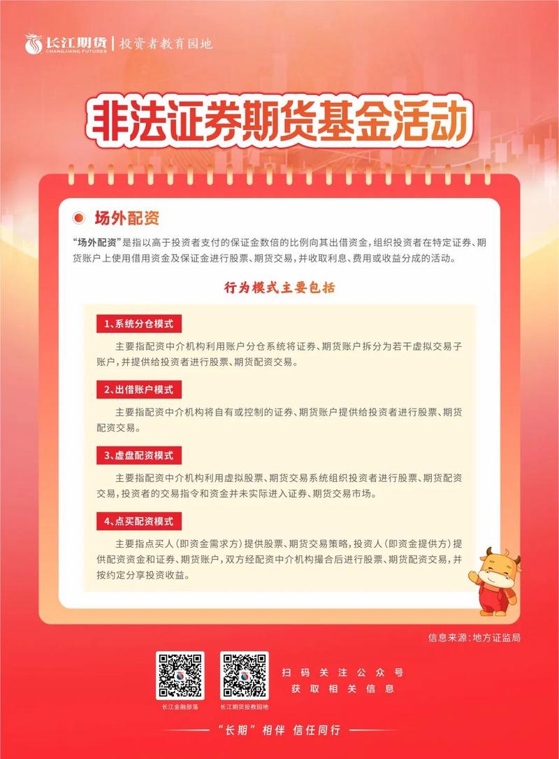 怎么查到期货交易的配资公司_炒股配资风险_新能源车板块成交额分析