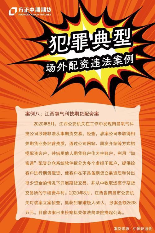 怎么查到期货交易的配资公司_炒股配资风险_新能源车板块成交额分析