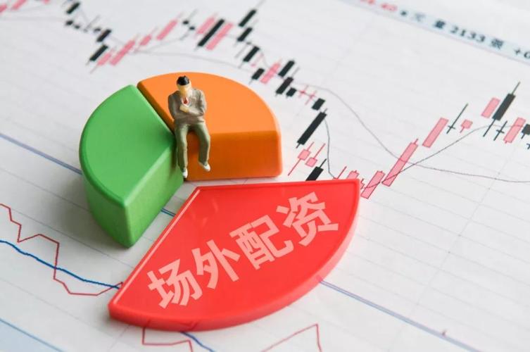 怎么查到期货交易的配资公司_股市黑嘴行为模式_非法证券咨询