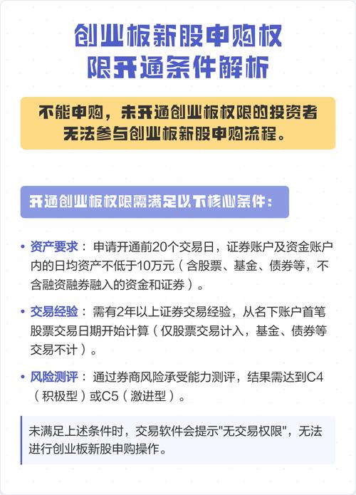 天津证监局解答投资者开通创业板交易的常见十大问题