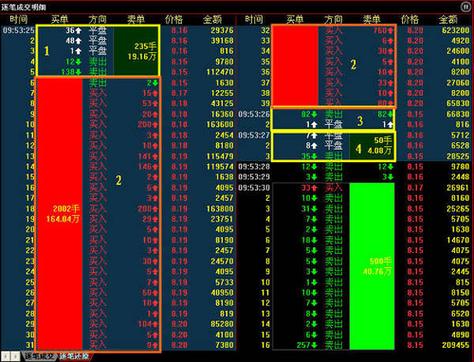 同花顺深度分析Level2_同花顺Level2行情功能_同花顺 level2 破解