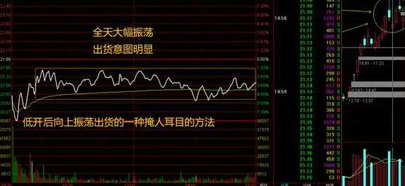黄金坑选股战法_中国股市交易准备_如何选出股票的起涨点