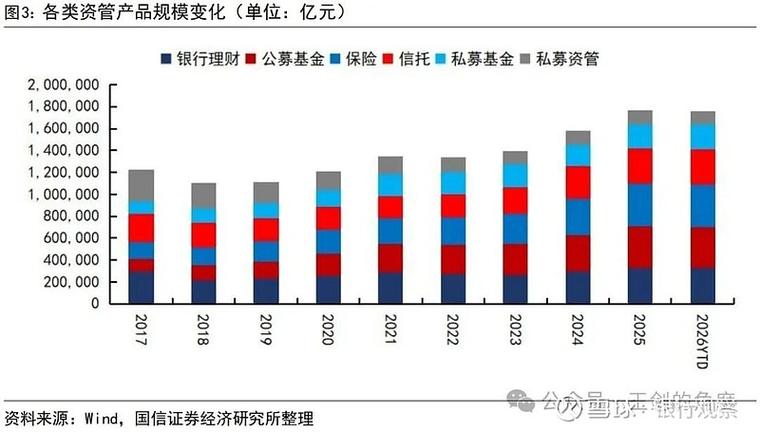 中国企业债务重压，去杠杆及金融资源配置优化迫在眉睫