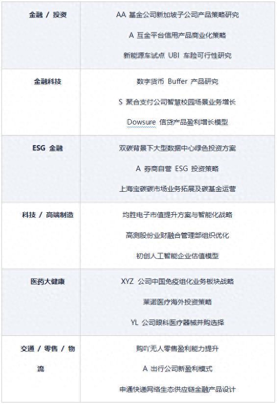 中欧国际工商学院金融MBA师资力量_北京大学金融mba_中欧金融MBA教授学术影响力
