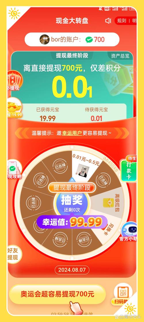 支付宝借呗活动 38亿本金池 利息五折优惠 _ 中邮消费金融 广告投放 预算调整 _支付宝中邮消费金融