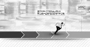 不良资产证券化试点：银行发行情况及市场现状分析