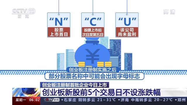 企业能开股票账户买创业板新股吗？注册制来了