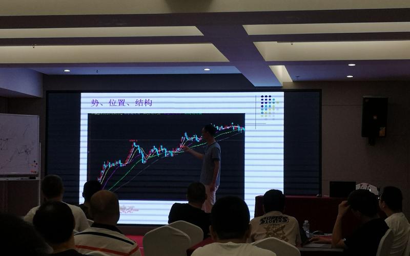 股指期货短线交易技巧_期货做日内有成功的吗_期货交易经验分享