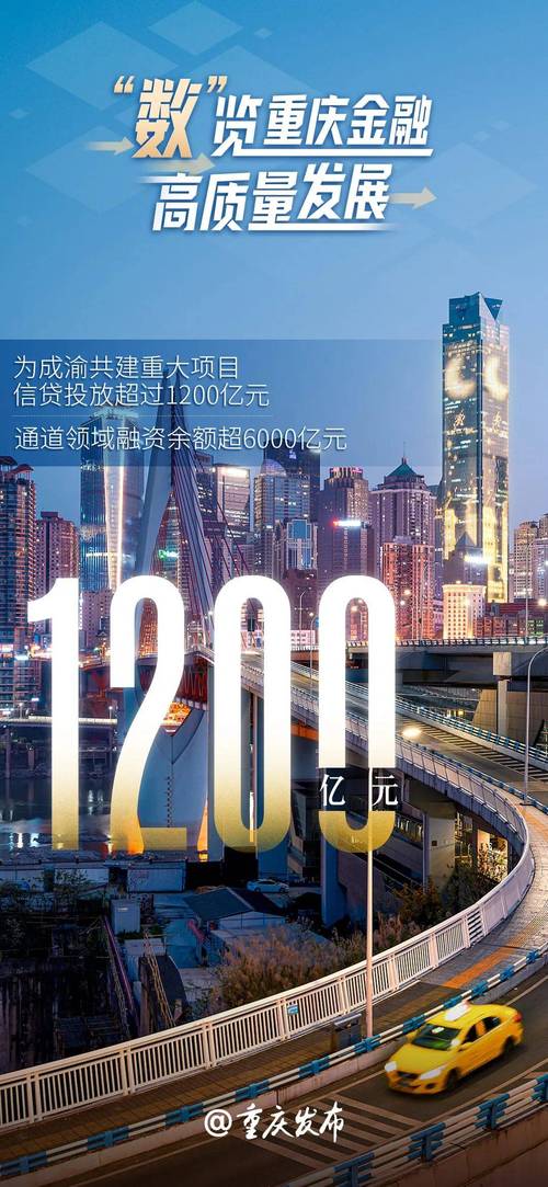 金融街发展历程_复华控股 格局金融_金融街控股历史沿革