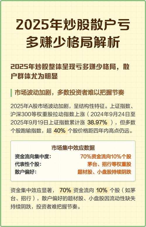 盈利难度分析_散户做股指期货死是必然的_炒股本金差异