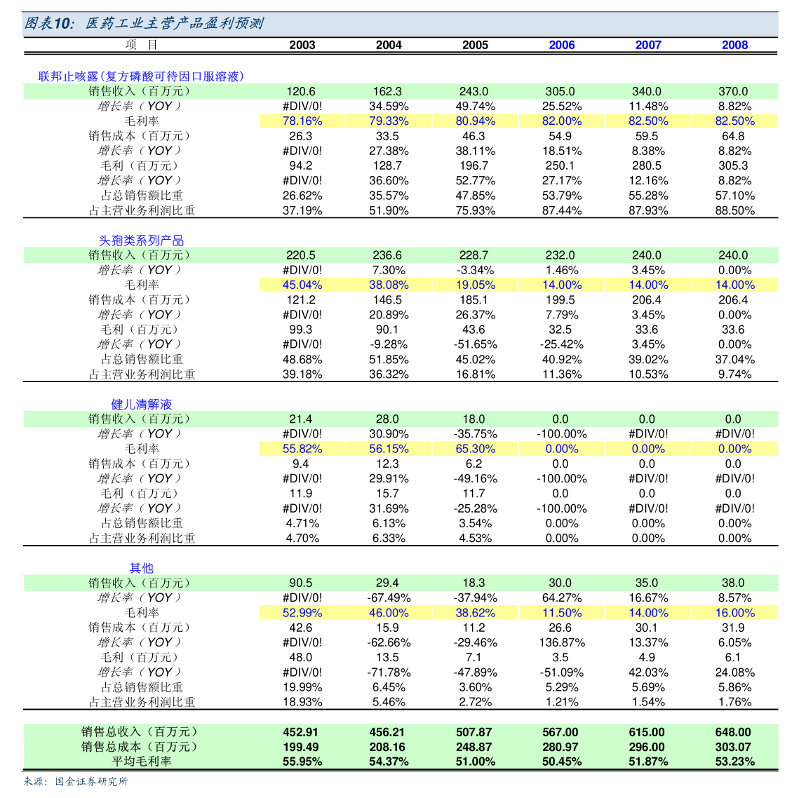 中国银行制定估值提升计划，结合市值管理方式提升竞争力