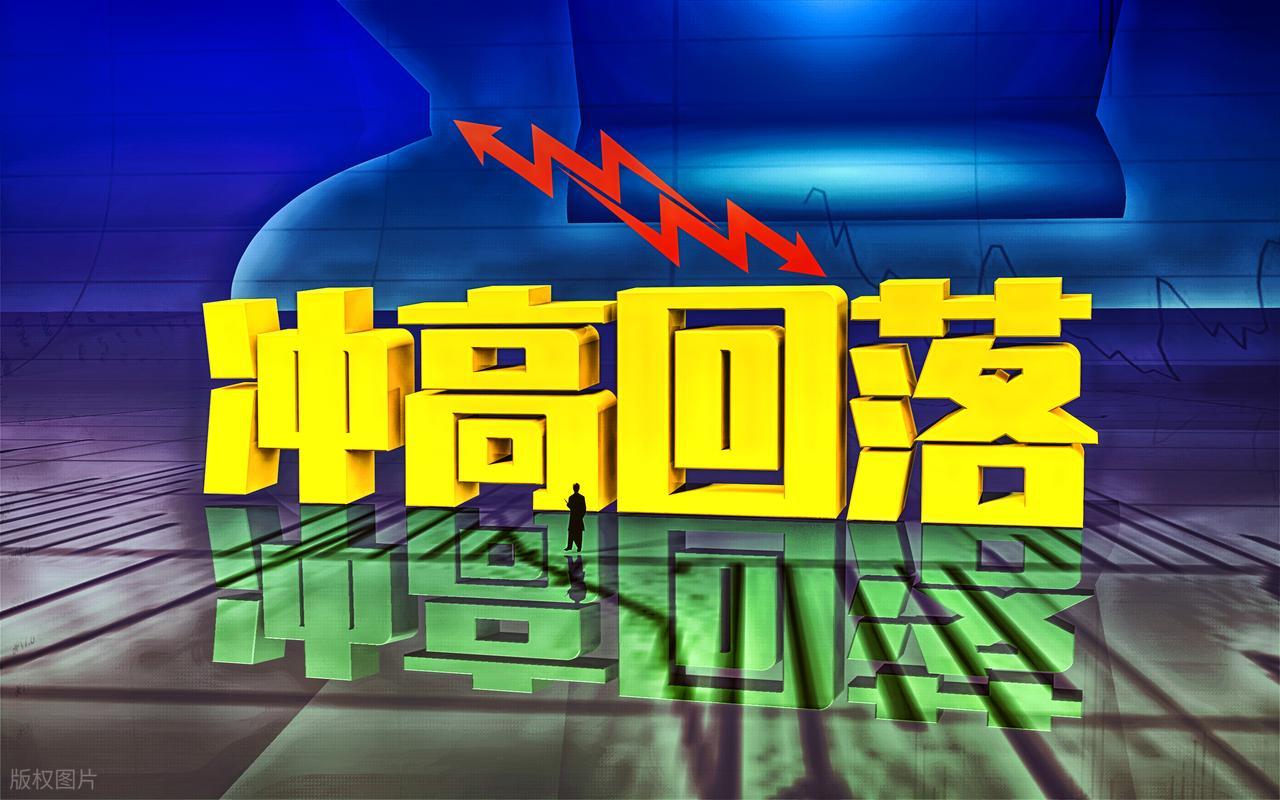 量化新规影响_A股冲高回落原因_互联网金融股票超跌