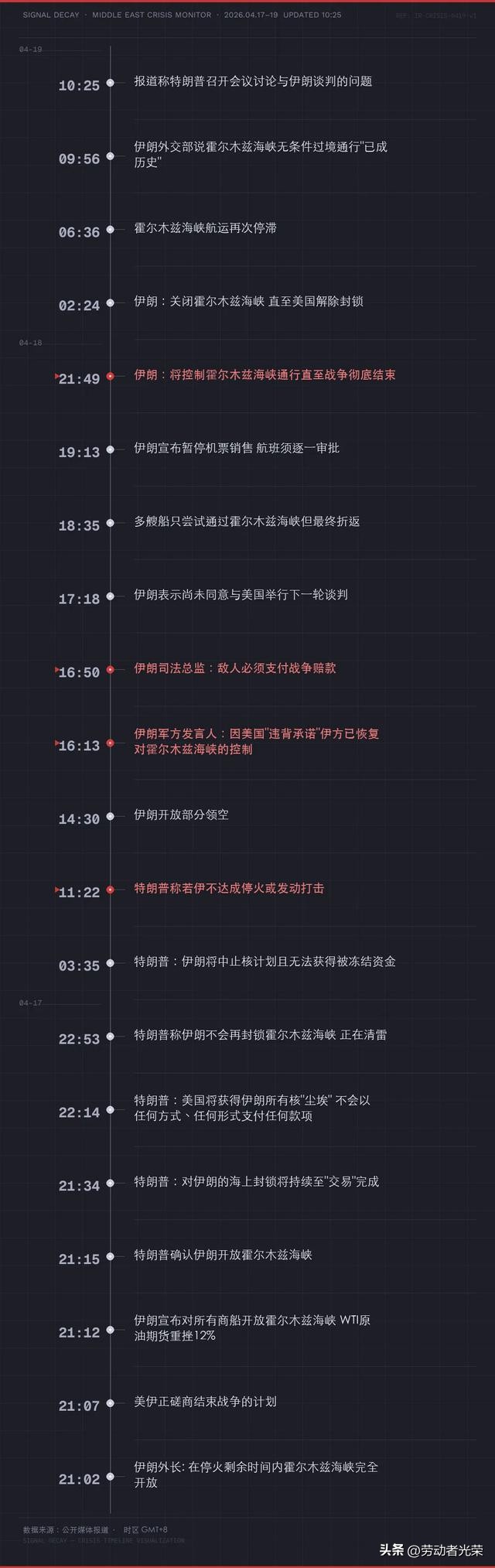 阿布扎比投资局+a股_地缘政治风险_资本市场博弈