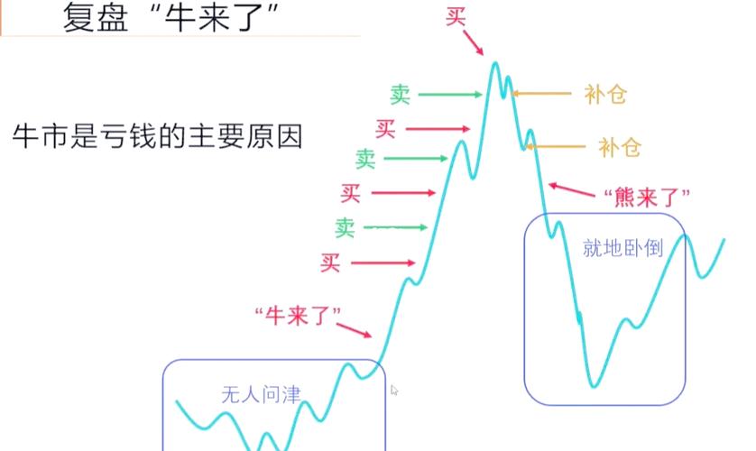 股票配资平台_市面上最靠谱的配资平台_巧牛网融资