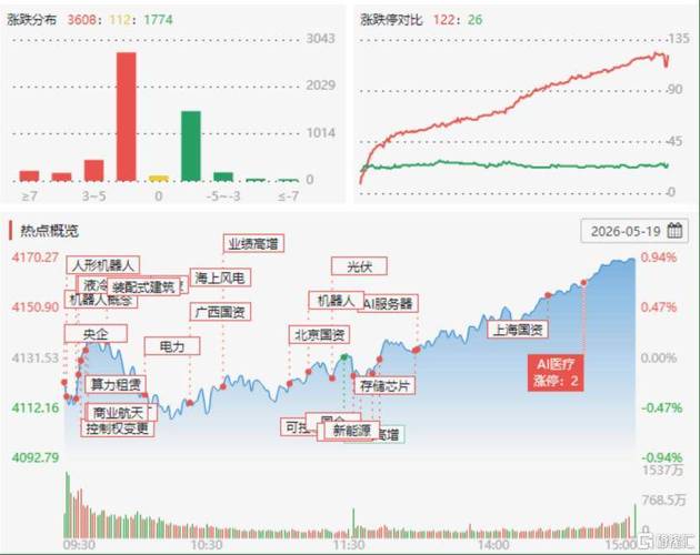 优质小盘银行股有哪些_强势股股东持股数据_牛股特征分析
