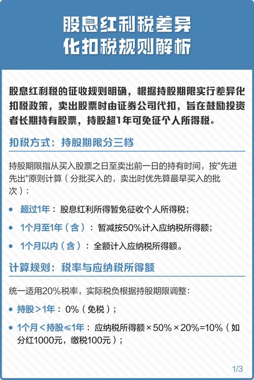 上市公司股息红利差别化个人所得税政策及计算方法