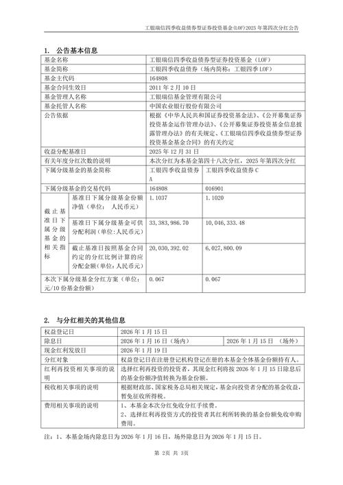 工银瑞信核心价值混合型证券投资基金2025年第3季度报告_工银瑞信7天理财_工银瑞信基金管理有限公司旗下基金2025年第3季度报告提示性公告